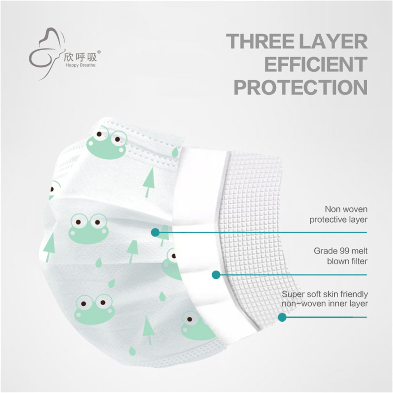 Kids surgical mask with earloop for daily protection and pediatric clinic use