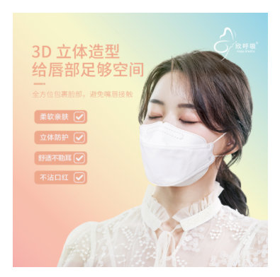 Portable and Foldable Respirator Mask for Daily protection