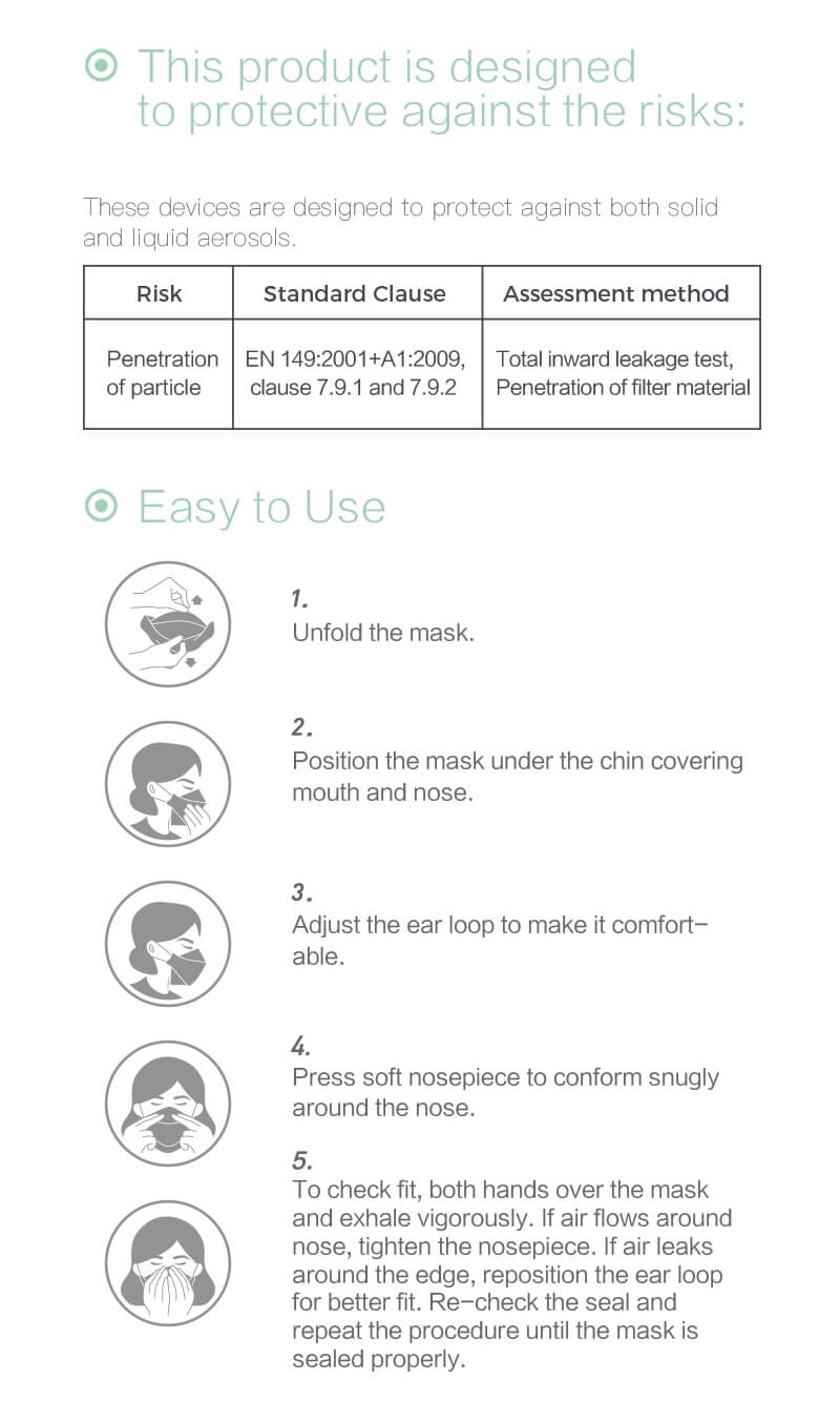 Inner oral layer made of soft skin-friendly PP spunbond non-woven fabric